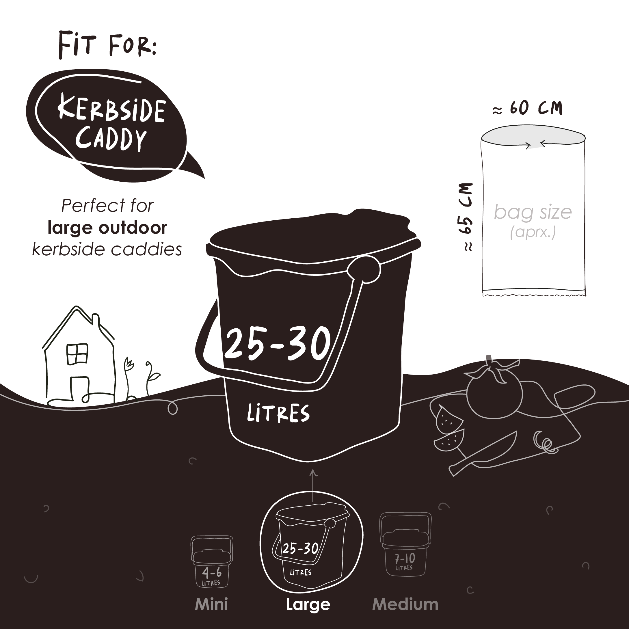 Compostable Kerb Food Waste Caddy Liners