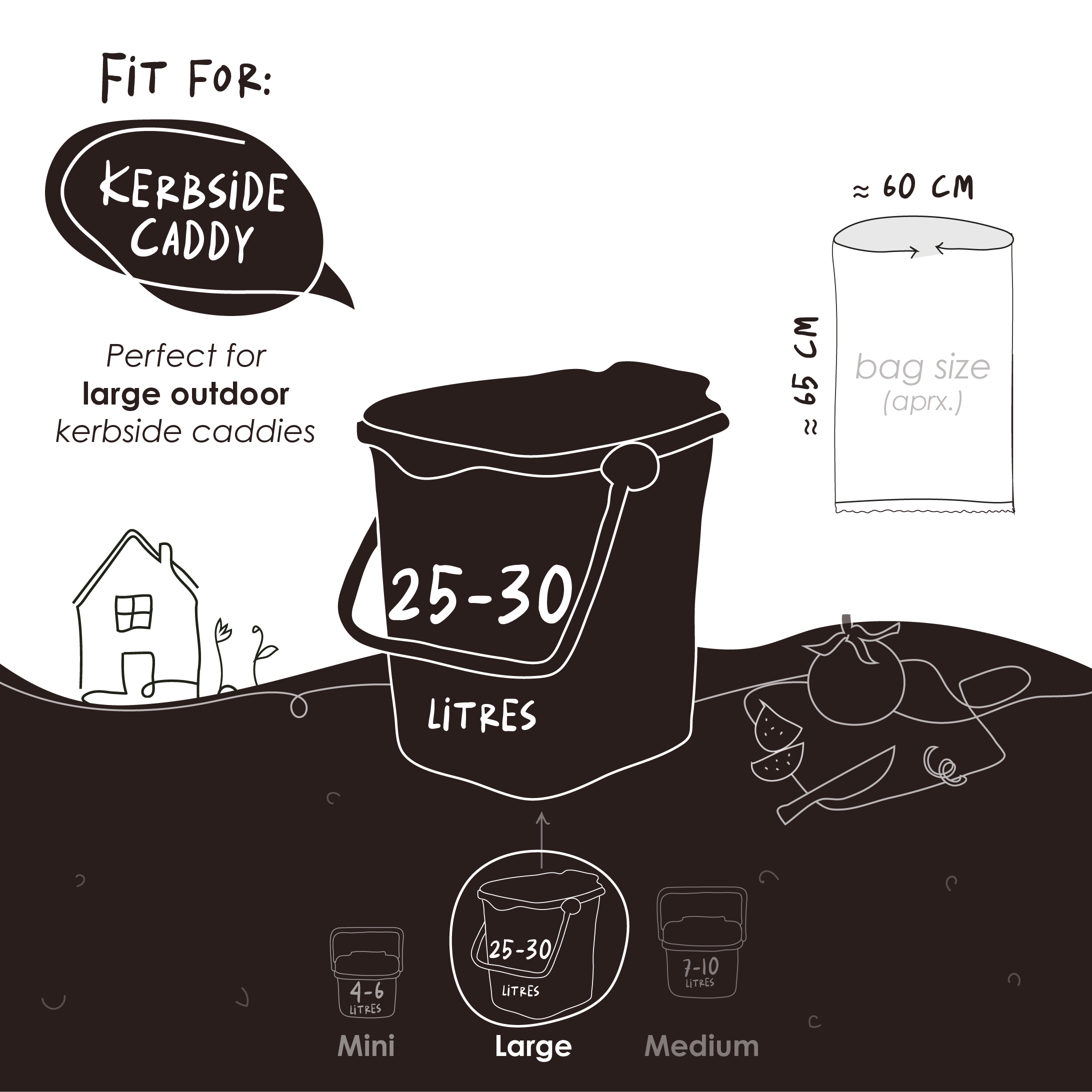 Compostable Kitchen Caddy Liners