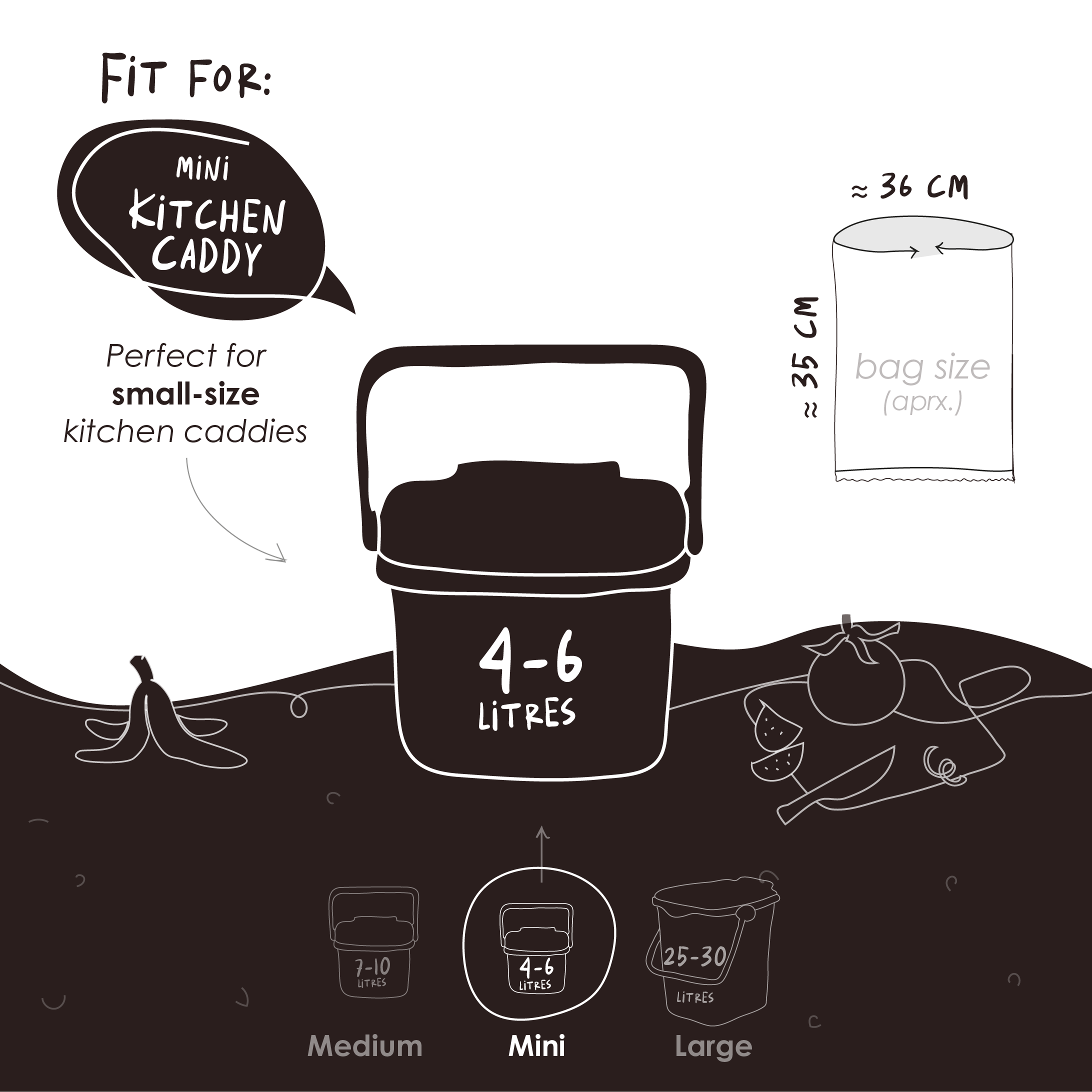 Compostable Kitchen Caddy Liners