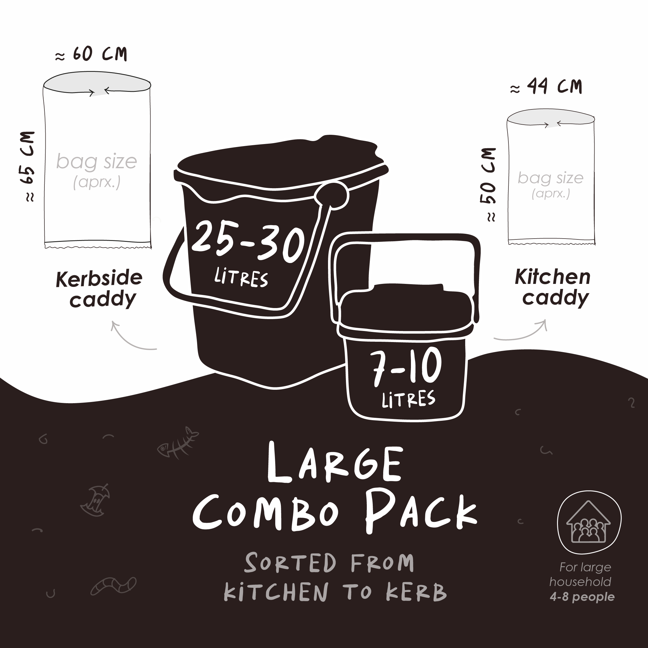 Compostable Food Waste Caddy Liners - Kitchen & Kerb Combo Pack